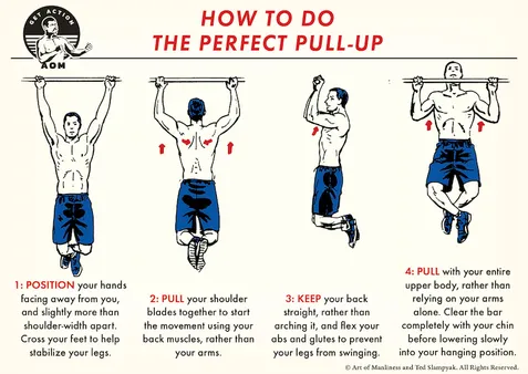 How to Do a Pull-Up: The Ultimate Guide to Mastering Pull-Ups